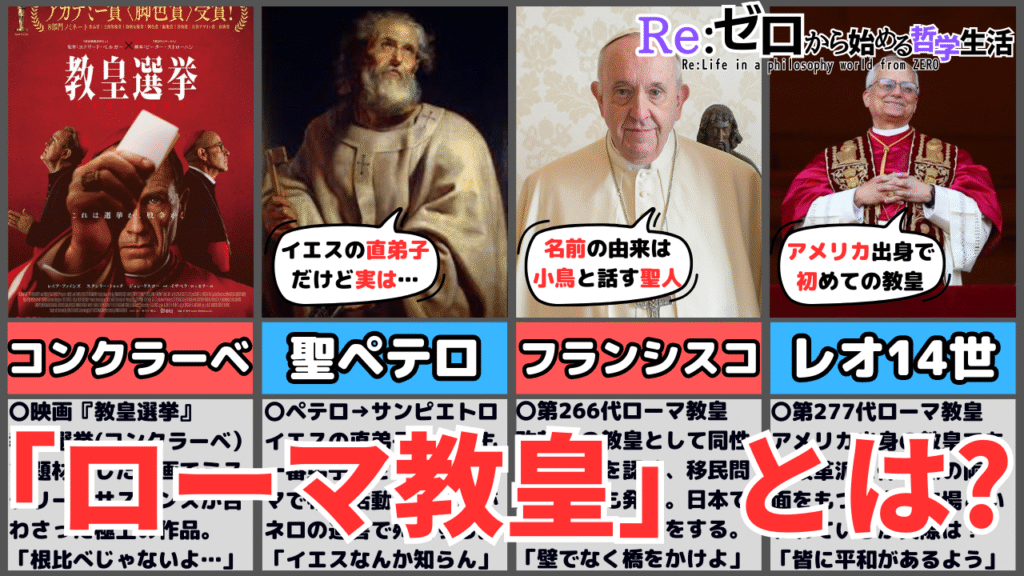 【ローマ教皇と#コンクラーベ】聖域で行われる教皇選挙に隠された光と闇とは?カトリック教会の最高位にしてキリスト教の最高権力者=ローマ教皇 ...
